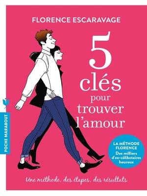 cover image of 5 clés pour trouver l'amour